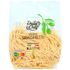 Daily Chef verse spaghetti